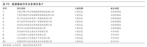 六合资面料大全