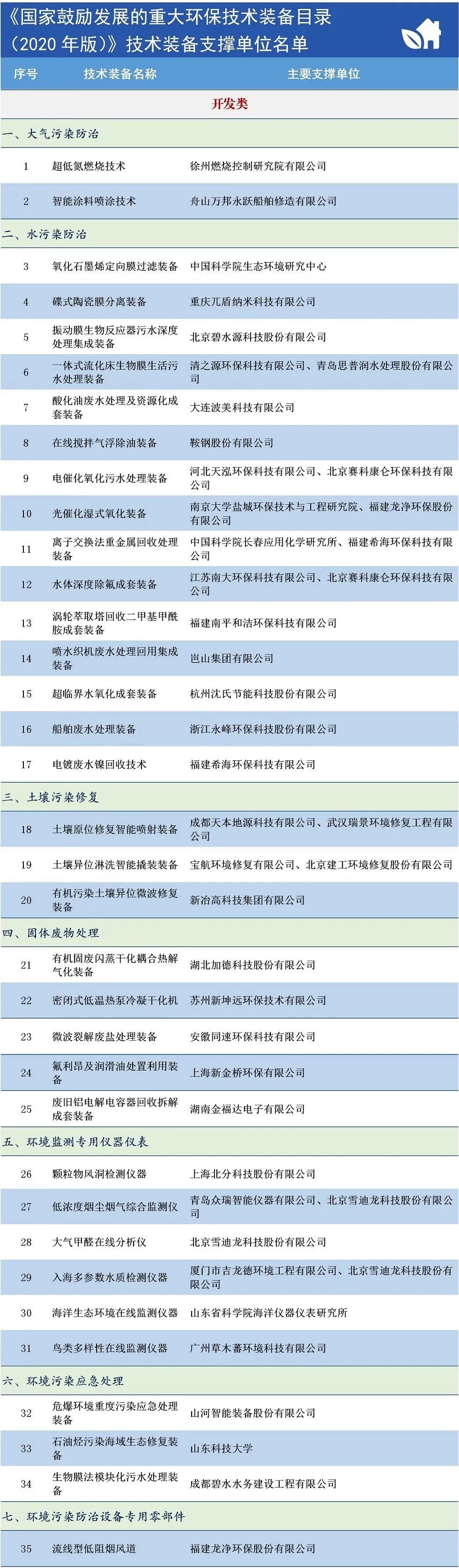 六合资面料大全