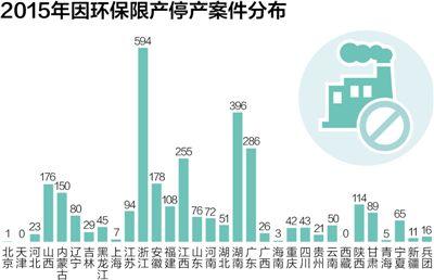 六合资面料大全