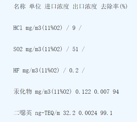 六合资面料大全