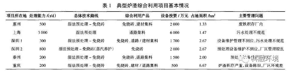 六合资面料大全