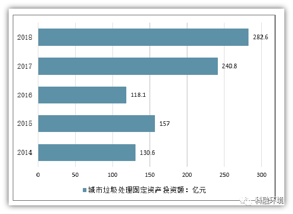 六合资面料大全