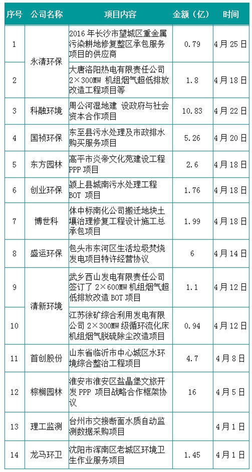 六合资面料大全