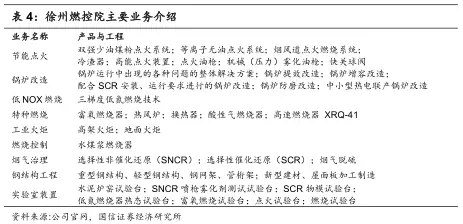 六合资面料大全