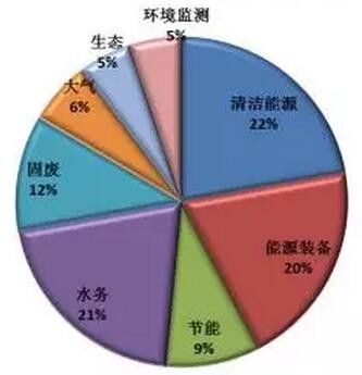 六合资面料大全