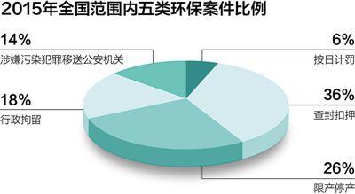 六合资面料大全