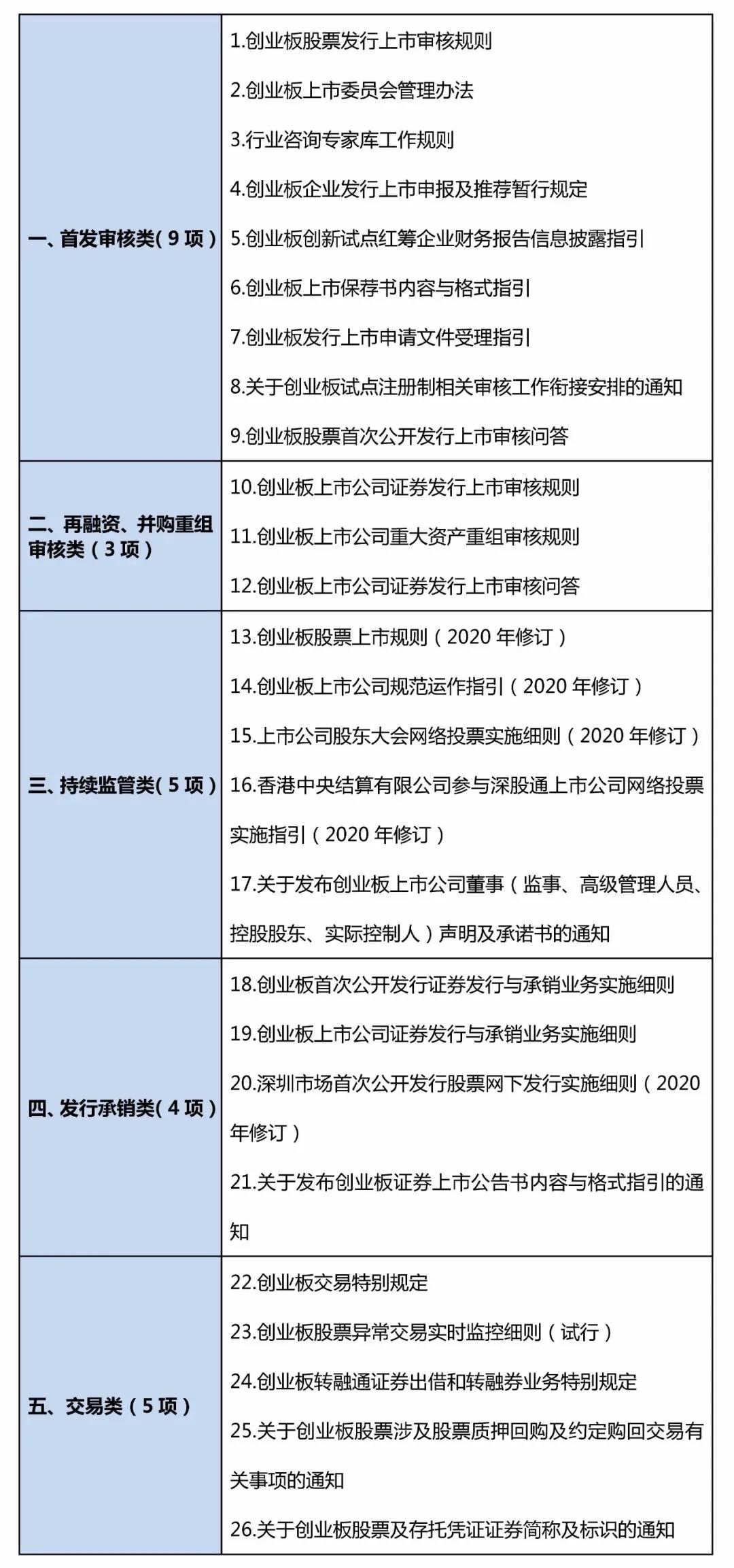 六合资面料大全