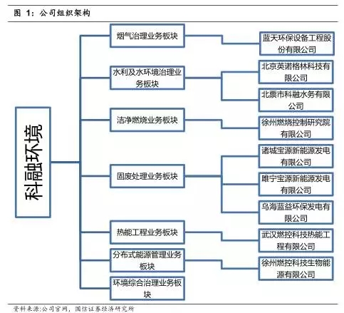 六合资面料大全