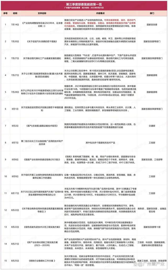 六合资面料大全