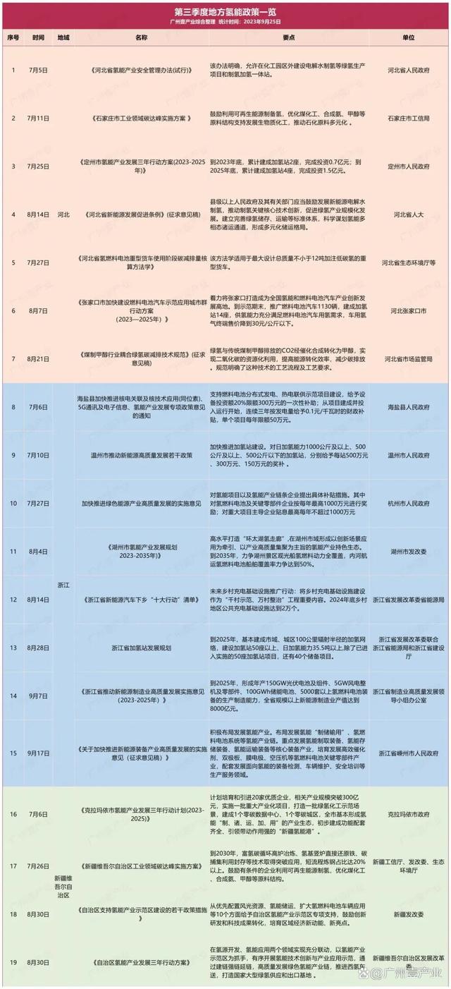 六合资面料大全