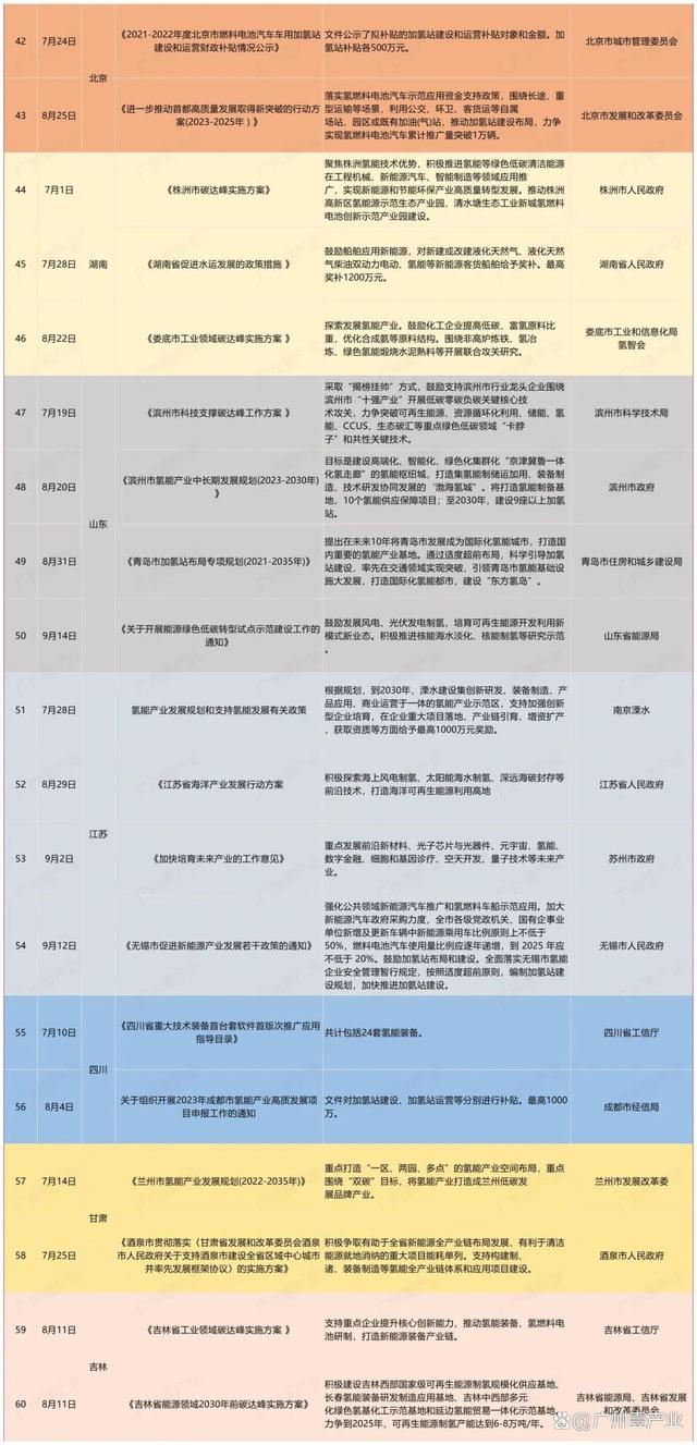 六合资面料大全